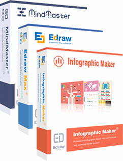 Edraw Max Bundle Discount Coupon